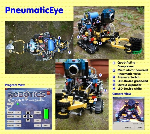 PneumaticEye